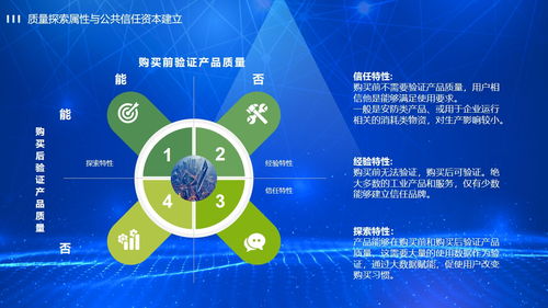 合理利潤 優(yōu)質(zhì)機床、品質(zhì)與服務的不二基石